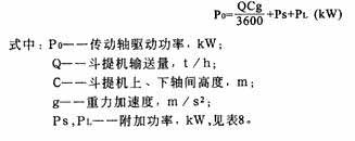 TD、TH型斗式提升機(jī)省換功率